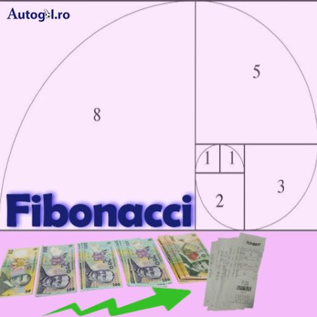 Sistemul de Pariere Fibonacci